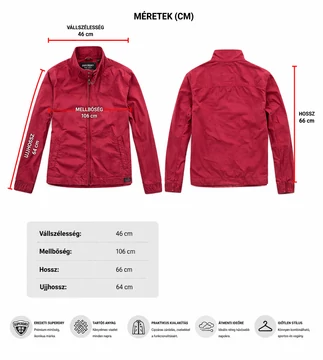 Superdry férfi átmeneti kabát M-es Bolti ár: 59.990 Ft